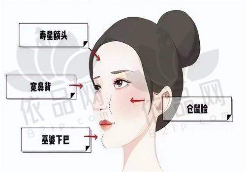 5、淄博美联臣整形美容医院