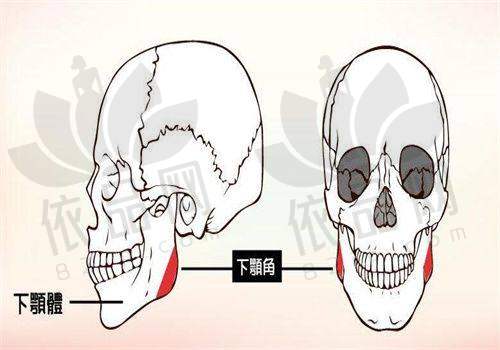 四、张立天磨骨有失败过吗？