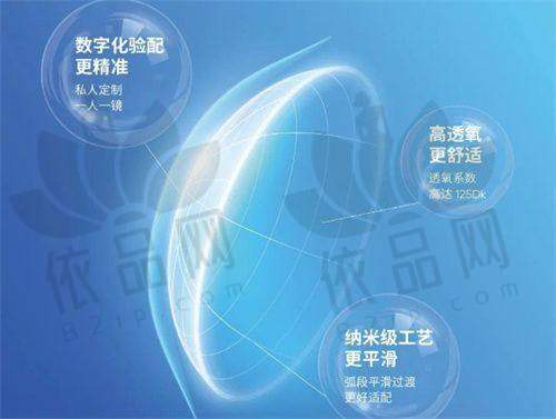 四、价格表