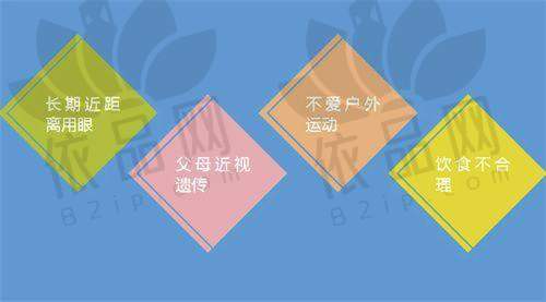 五、是否为亲水性晶体