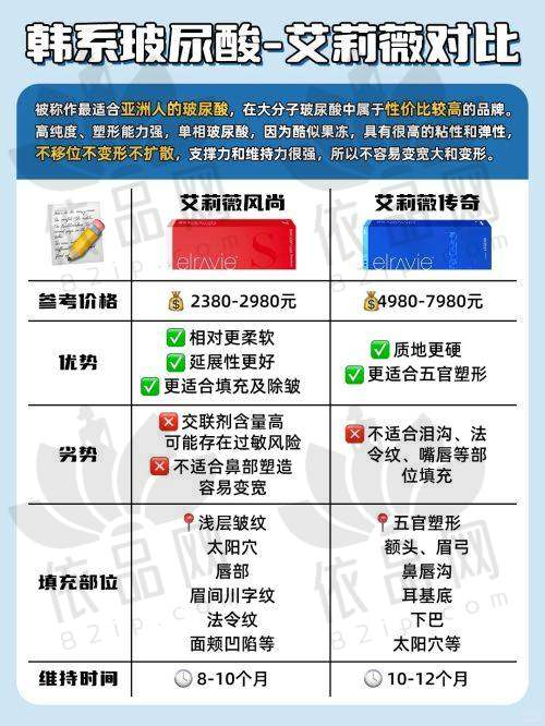 洛阳孔繁荣医疗美容门诊部预约方式