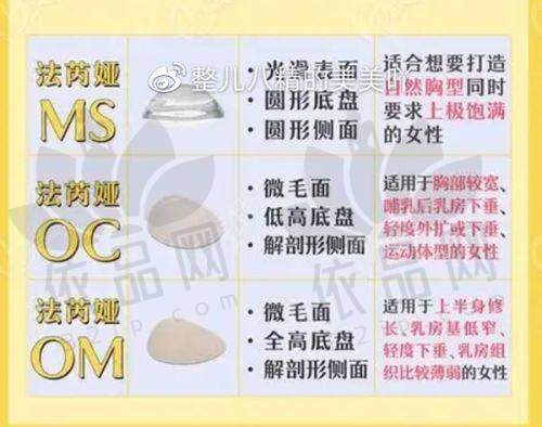 昆明韩辰整形医院：个性化美学理念