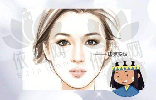 沈阳美莱医疗美容医院：正规吗