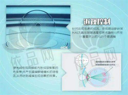 二、南宁爱尔眼科医院简介及医生介绍