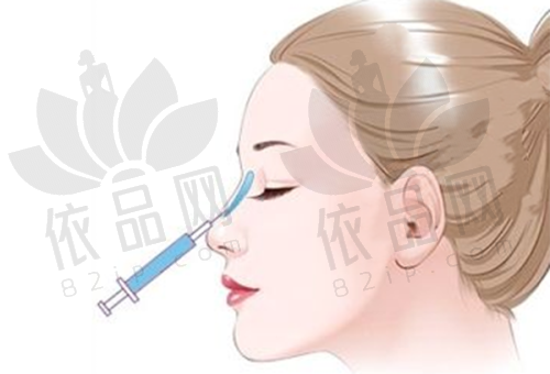 二、成都整形美容医院介绍