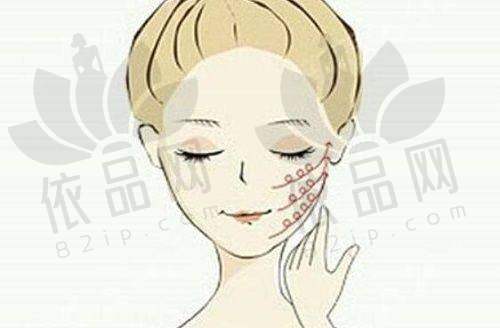 适配人群建议：找到适合自己的医美机构