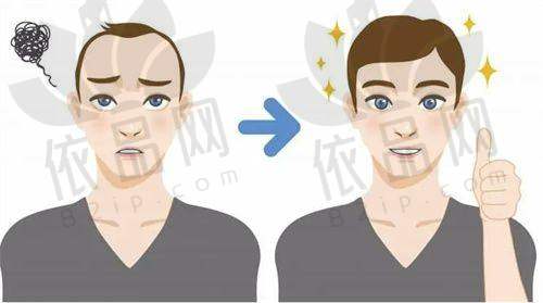 沈阳和平伍柒笙泽植发医疗美容诊所 预约方式