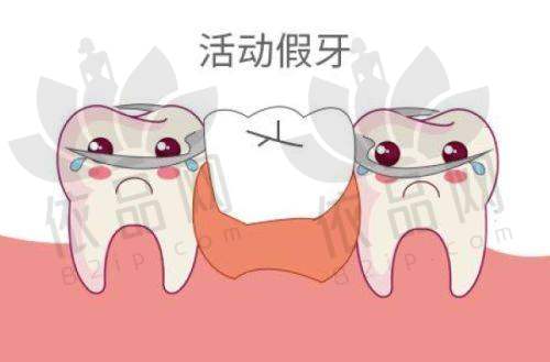沈阳和平臻 品口腔门诊部——收费价格表