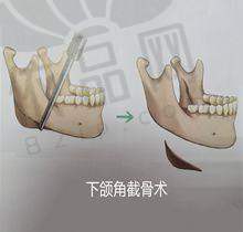 沈阳美莱医疗美容张晨医生：医生资质信息