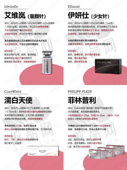 配套服务考量：价格、环境与隐私的综合评估