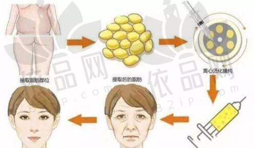 沈阳和平理颜医疗美容门诊部医生团队