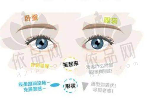 重庆军美割双眼皮的预约方式