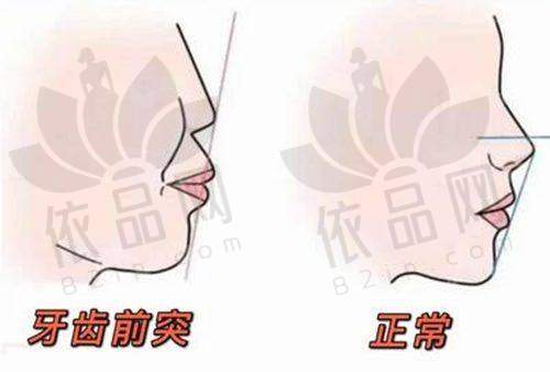 呼和浩特华医口腔医院