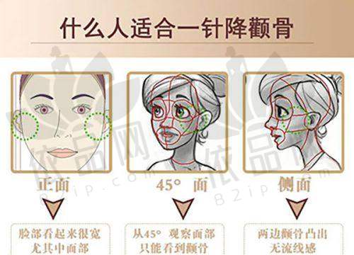 3、重庆军美医疗美容医院