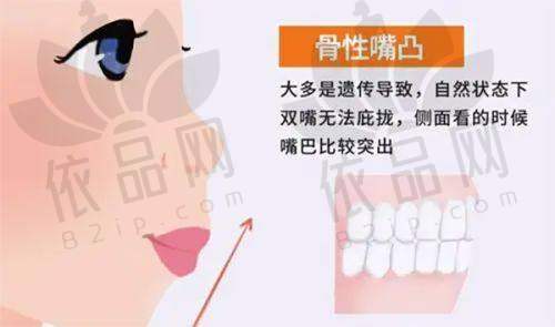 沈阳理颜医疗美容孙晓琳医生预约方式