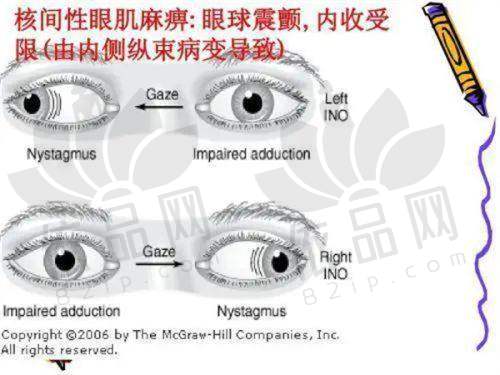 大连三目家眼科诊所（亿合城店）预约方式