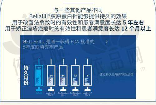 大连美天医疗美容医院交通路线