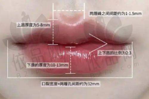 长春中妍赵胜有医生的口碑评价