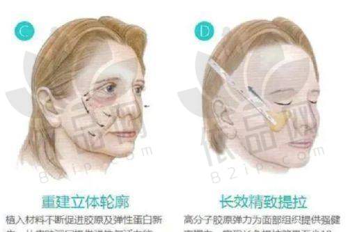 抚顺博爱医院医疗美容中 心正规吗