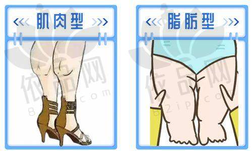 鞍山齐敏美容医院收费价格表