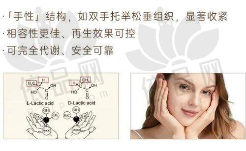 长春中妍赵胜有医生资质信息