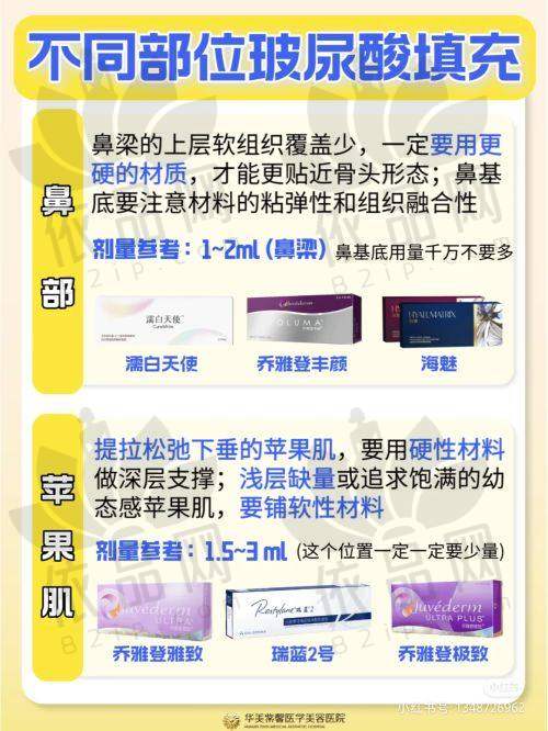 2025成都美莱整形医院吸脂塑形价目表