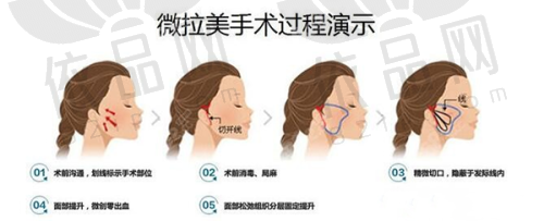 二、王召东医生的个人信息