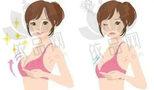 （一）不同项目的华美整形美容医院价目表2025