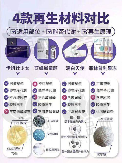武汉亚韩整形医院环境与服务体验