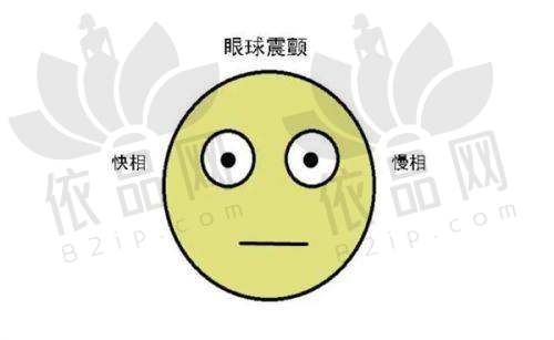 二、衡水眼科医院排名前三