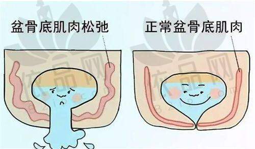 锦州医疗美容医院交通路线