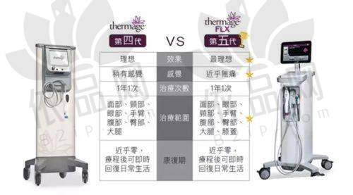 4. 良好的客户反馈