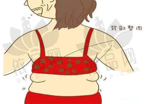 盘锦莱思美医疗美容门诊部医生团队