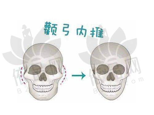 通过本文的解析，希望对于正在搜索“青岛医院美容整形科好医生推荐”的朋友们能提供一些清晰的参考。无论是陈振雨、蔡霞，还是唐银科等医生，他们都在青岛地区乃至国内范围内积累了不少用户认可的治疗实例。青岛大学附属医院作为国有三等甲医院，其美容整形科提供了较为系统的医疗流程和安心的术后管理，为广大用户提供安心医美路径。如果您有进一步的美容整形计划，不妨精良行线上图文询问，合理安排时间，开启属于您的美丽之旅。
