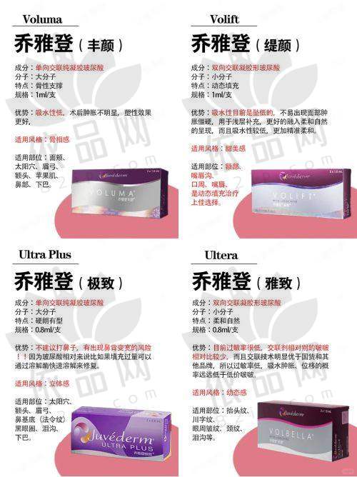 营口臻美医疗美容诊所正规吗