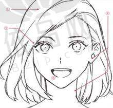 盘锦莱思美医疗美容门诊部预约方式