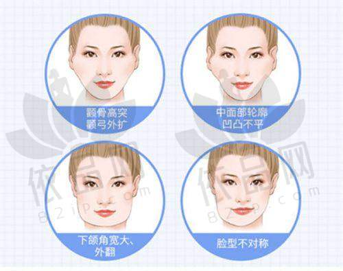 4、攀枝花钢集团总医院