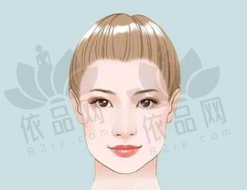 青岛大学附属医院医学美容科：蔡霞、匡瑞霞和张维娜