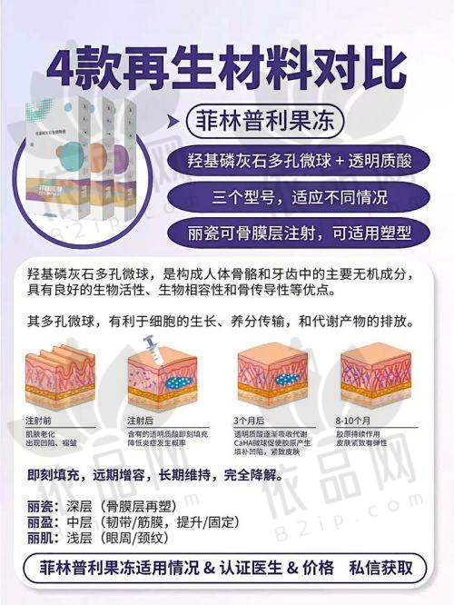南京华美许红丽医生：资质信息