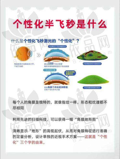 三、日本阿尔法角膜塑形镜价格波动因素