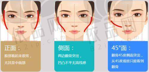 营口臻美医疗美容诊所预约方式