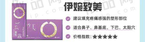 娄丹医生资质信息