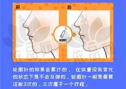 上海市皮肤病医院诊疗中 心——老牌机构赢得信任