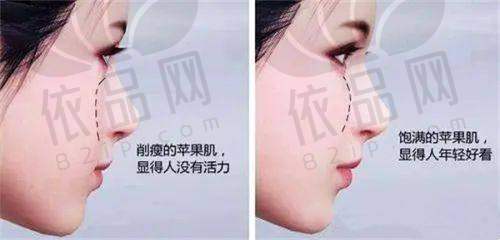 西安画美整形医院 - 舒适环境与多元技术的结合