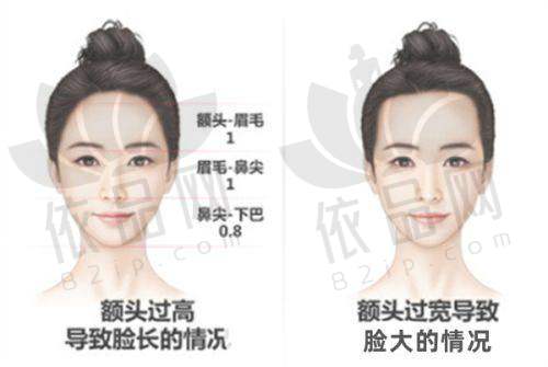 霍旺佳医生擅长项目
