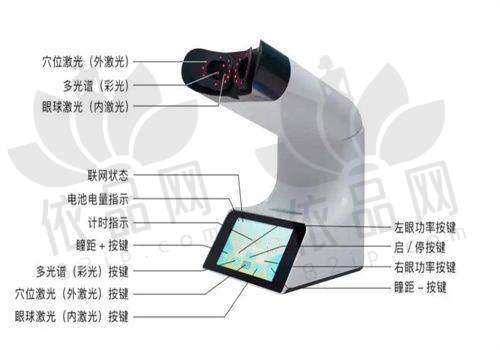 成都普瑞眼科医院做近视手术怎么样？做近视手术经验很多价格合理放心选