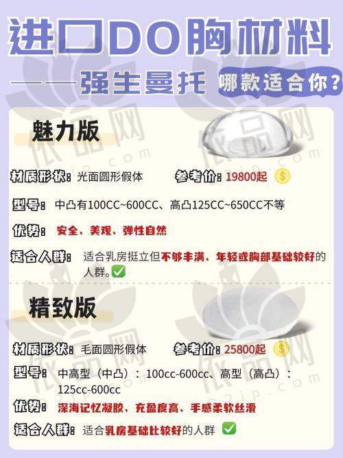 长春净月悦美汇医疗美容门诊部总结