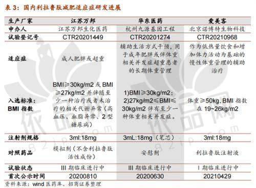 长春净月悦美汇医疗美容门诊部医生团队