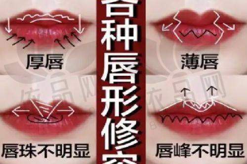技术设备