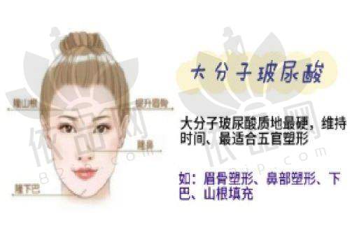 长春绽放江依南医疗美容诊所正规吗